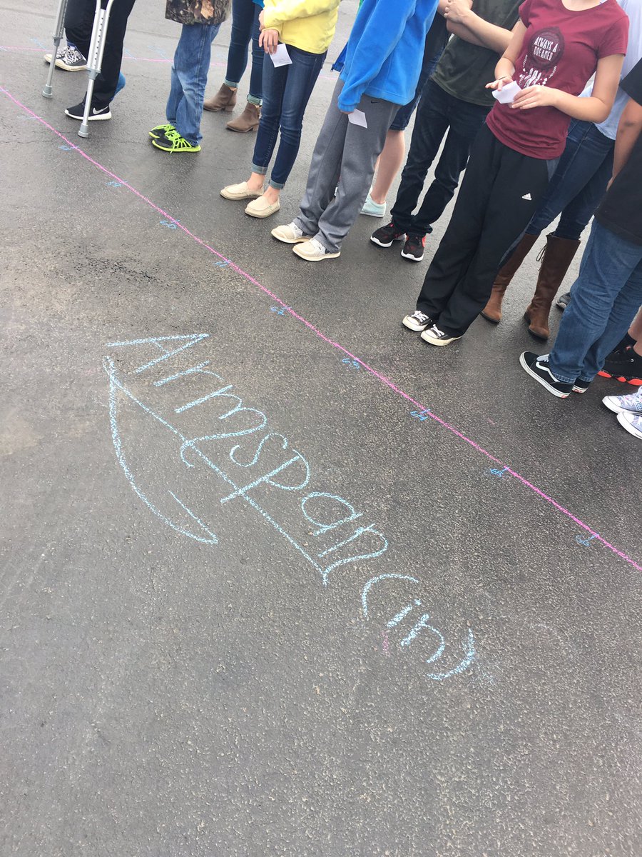 MrsHymanMath's tweet image. Today in advanced math class students made a human scatter plot! #positivecorrelation @WEMSNews