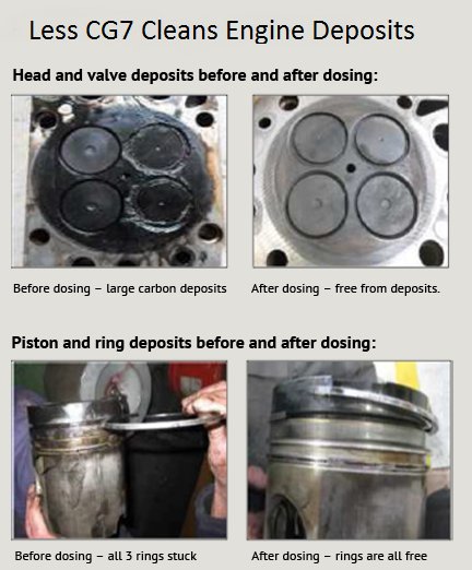 Thanks for following us <a href="/DriveReward/">DriveReward</a>
<a href="/RyanTheDesigna/">£49 Logo Design - Unlimited Revisions</a> 
<a href="/thanospitatzis/">Athanasios Pitatzis</a> 
@BespokeBids 
@DavidVosloo777 
<a href="/ideas4Scotland1/">ideas4Scotland</a> 
#HGV #Fuel #emission