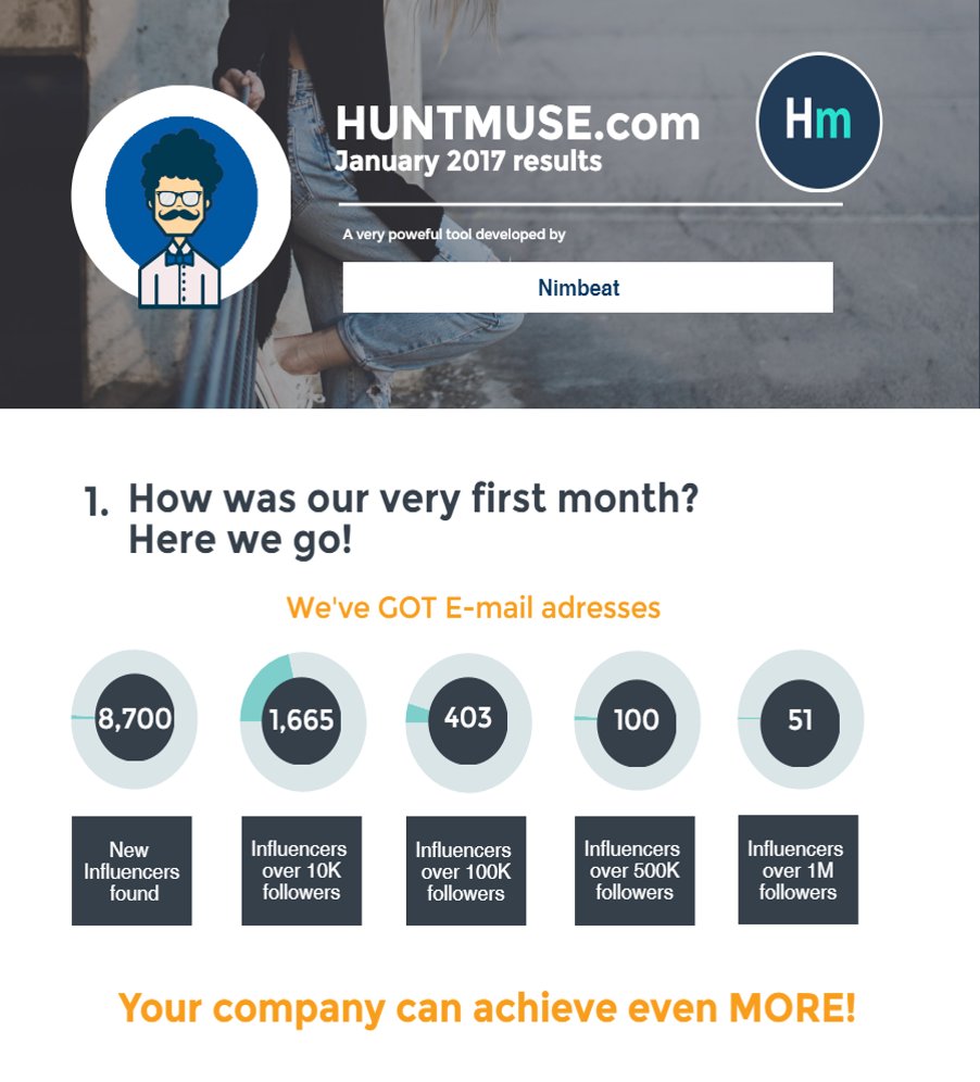 HuntMuse tweet picture