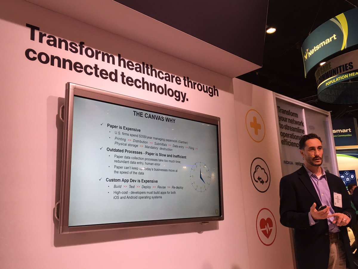 US firms, including healthcare, spend $35B a year managing paperwork. It's clear why digitizing  the industry is so important. #himss17