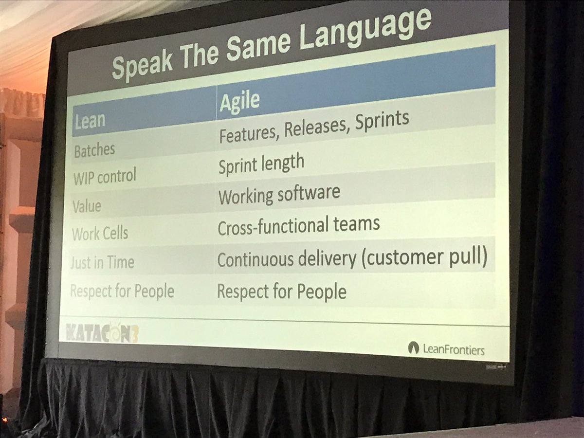 Melissa Perri tweet media