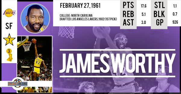 Happy birthday James Worthy !  