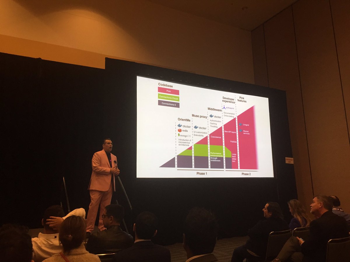 mark_osborn's tweet image. One day we will all be &apos;pinkified&apos;.... #pink #connections #ibmconnect