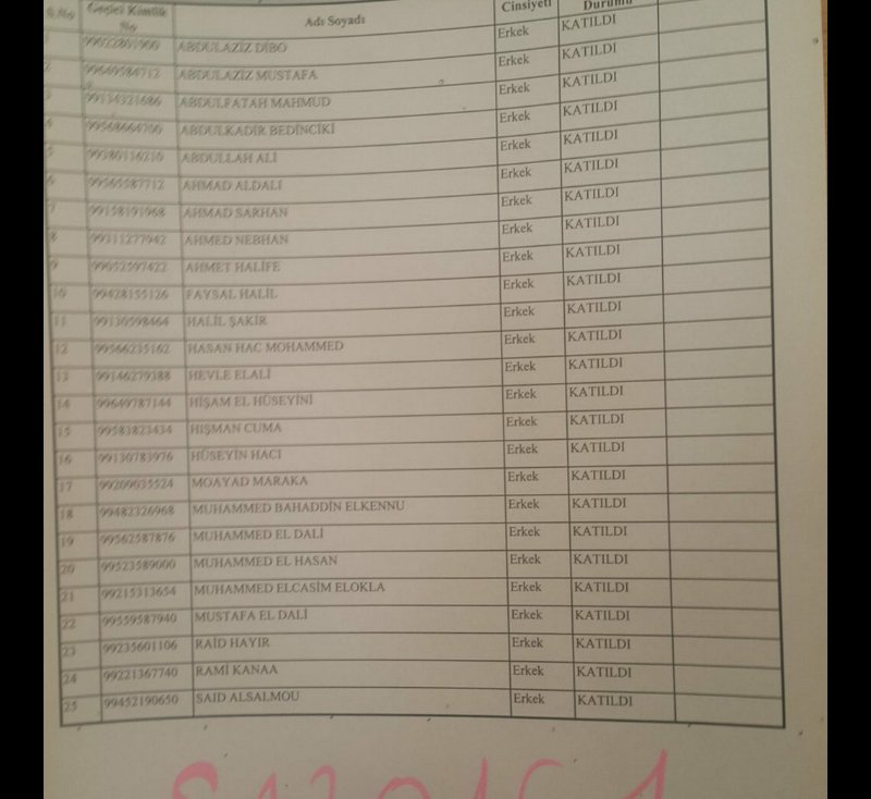 aecevitttt's tweet photo. Sadece 1 şehrin 1 okulunun 1 kurs salonu,
O okuldaki kurslarda tam 800 suriyeli öğretmene 15 günlük kurs ile öğretmenlik hakkı verildi. https://t.co/Rm1SJRlgLj
