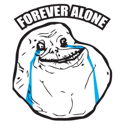 //me rn with everyone interacting