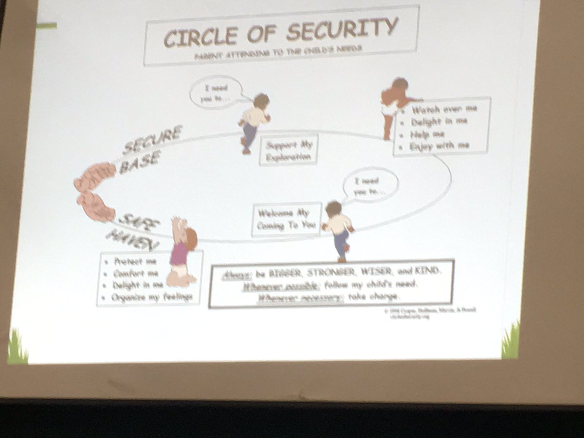 MatthewJanessa's tweet photo. #WCwellness17 loved the Key Note speaker. Hilarious and informative. https://t.co/1bLDT4AWue
