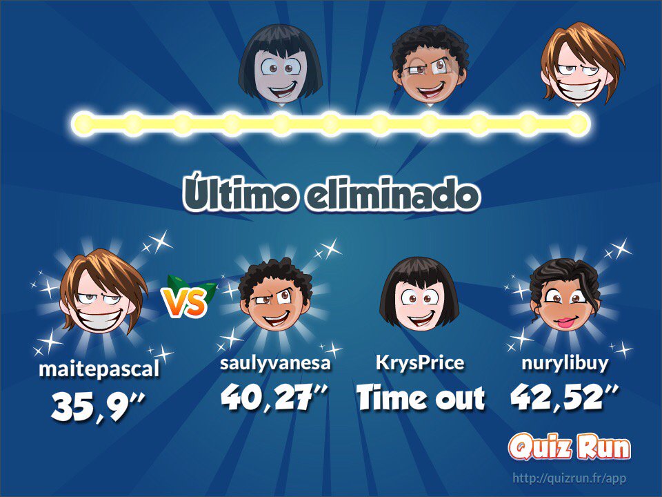 nataly_cc's tweet photo. Acabé el 1º en el torneo de bronce en Quiz Run. Mi usuario es maitepascal https://t.co/sYuEjAfz2G https://t.co/hOeL0YnCSY