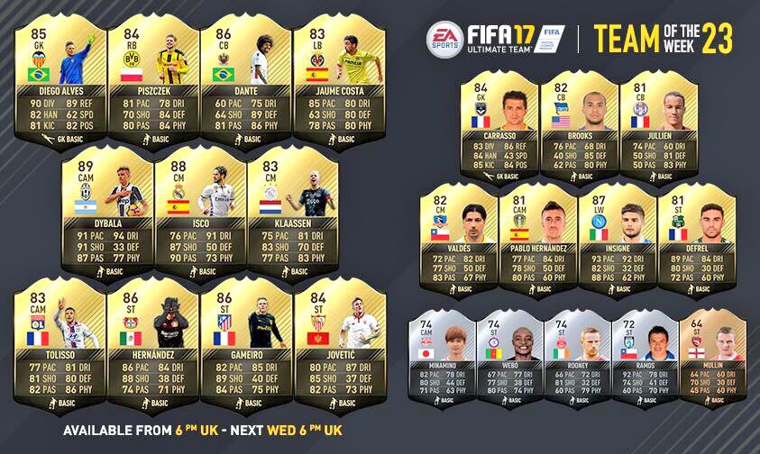 Castro1021's tweet photo. IT IS TIME!!!!! NEW TOTW PACKSSSSS :D

IF CHICHA IS GETTING PACKED TODAY!!!

https://t.co/B0EoIb4MVd https://t.co/FRt9BV7y5v