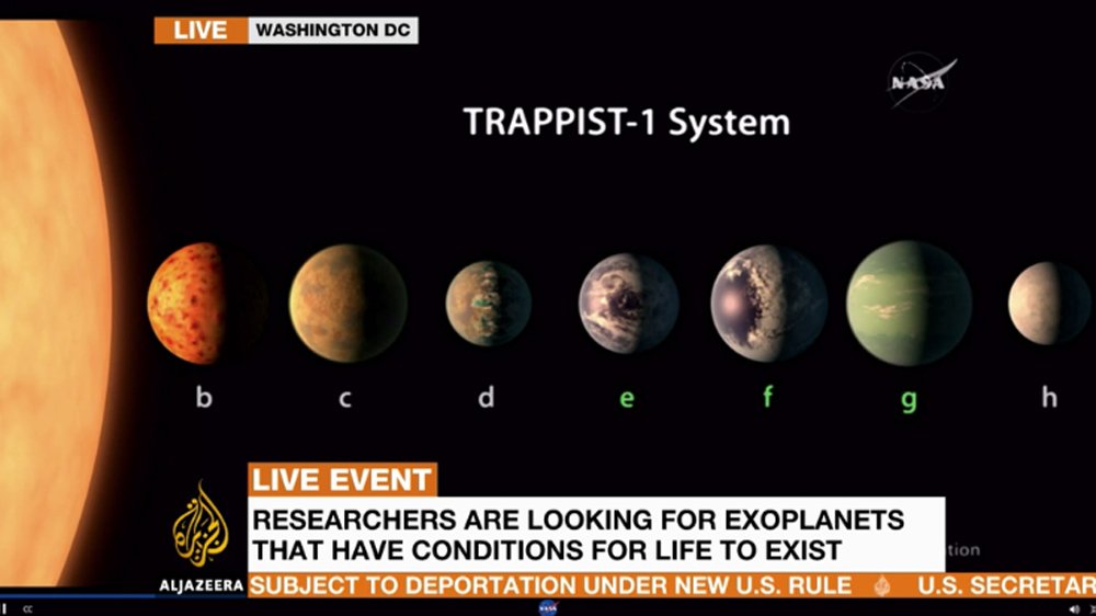 Al Jazeera News On Twitter Watch Live Nasa Announces