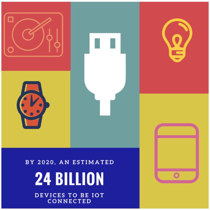 KnowledgeSeries's tweet image. Join the #KnowledgeSeries for upcoming #IOT workshops using #RaspberryPi in #Riyadh #SaudiTech #Vision2030KSA #nournouf