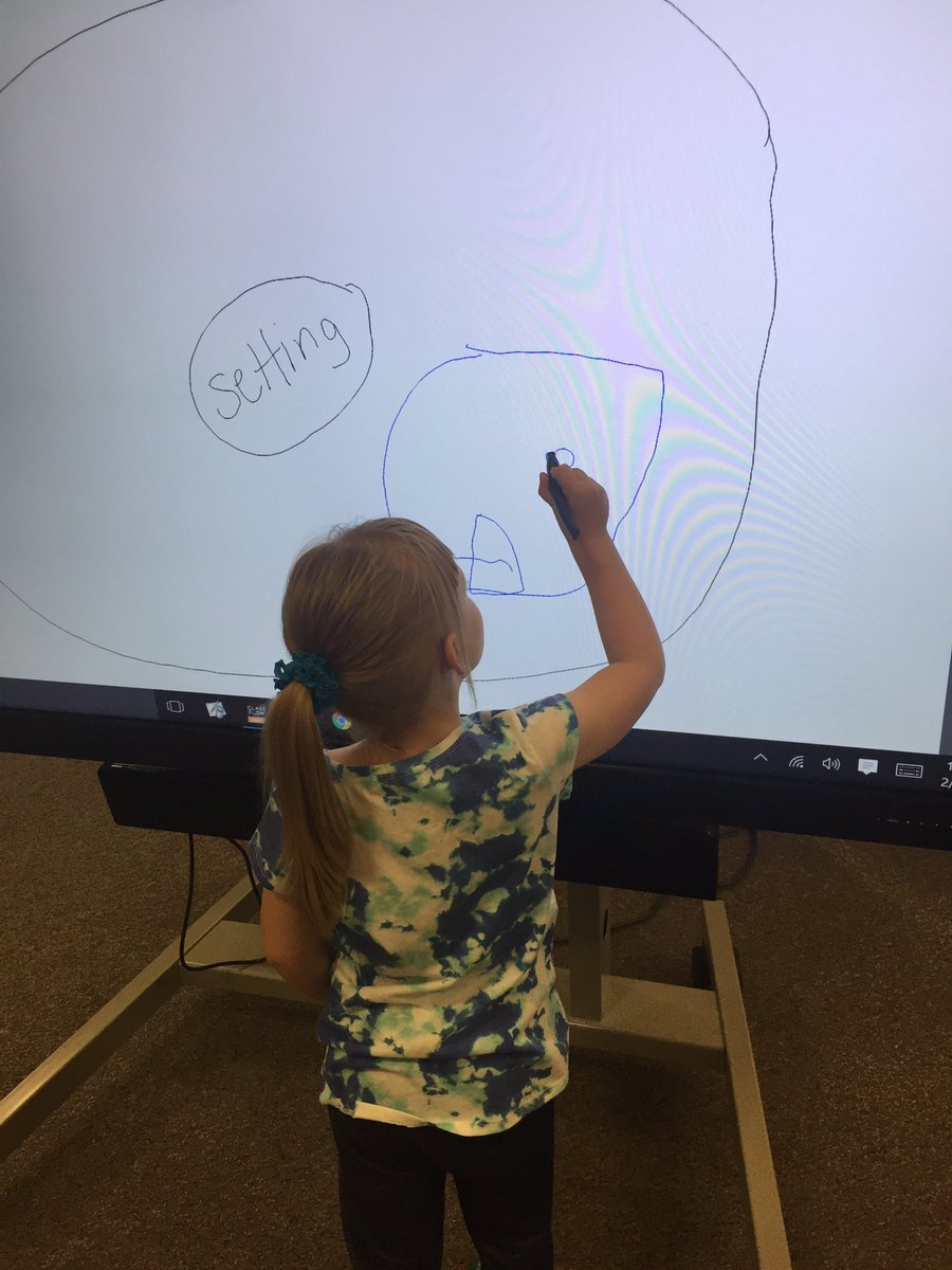 Emfelker's tweet photo. A tall building to represent setting #kinder #thinkingmap #mccallmindset #aledomindset https://t.co/gHIdTqnclF
