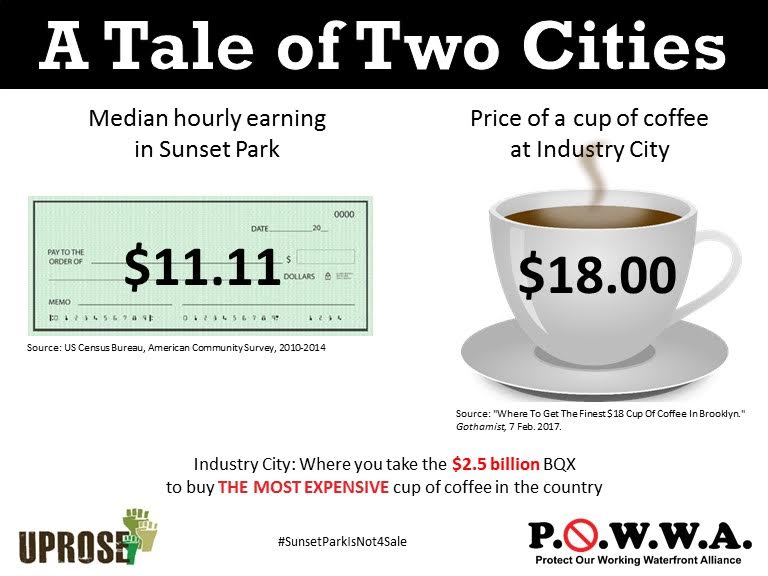 UPROSE's tweet image. Sunset Park stuck between Trump, IC &amp;amp; the 2.5 billion$ BQX,where you at in this equation, on line for an $18 cup of coffee? @NYCMayorsOffice
