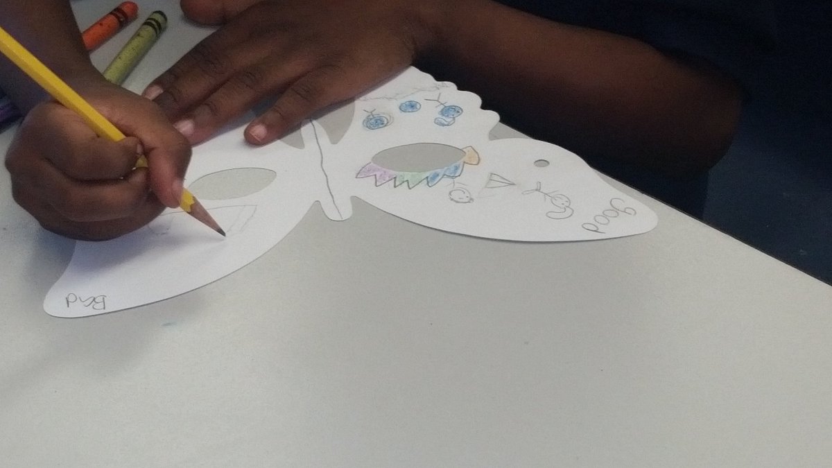 1st grade working on "Warm and Cool of Me" masks. Mask show their good and not so good qualities with warm and cool colors.