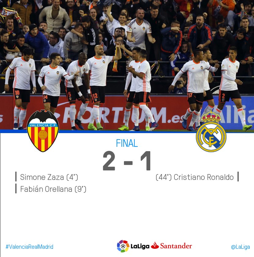 LA LIGA J16 22/02/2017 VALENCIA REAL MADRID 18:45H. - Página 3 C5SvM8xXAAU7Gnj