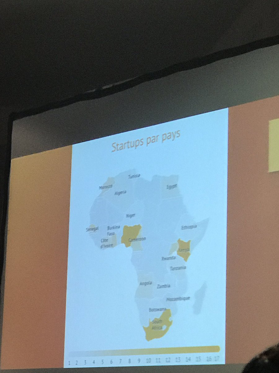 MaudKiolo's tweet photo. Palmarès #myafricanstartup100 des 100 startups les plus innovantes en Afrique: mais où est le KONGO? @StartITCongo https://t.co/pXLgblNew1