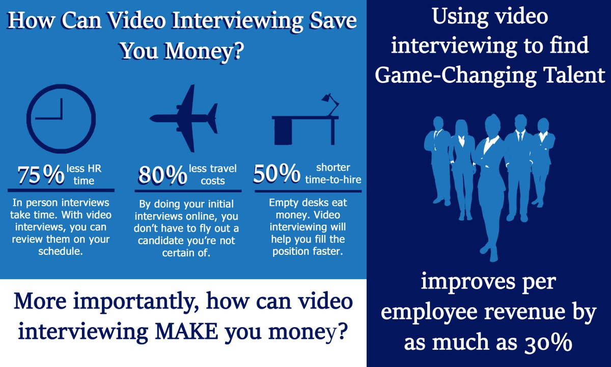 CVirtualReno's tweet photo. Want to know more about the ROI on Video Interviewing? Check out our site: https://t.co/1C1FKUcNTC https://t.co/LaW8bGcI37