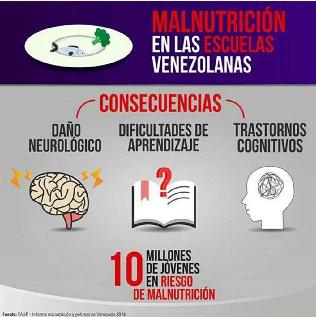 PadresOrganiza2's tweet image. Que decimos de esto? Como podemos explicarle a nuestros hijos? #desnutrición #venezuela #SosVenezuela