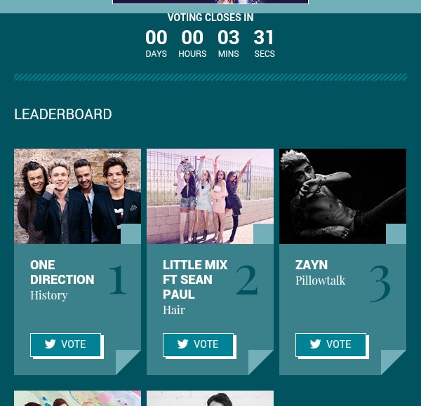 1DInfectionArg_'s tweet photo. 3 MINUTES LEFT TO VOTE!!! KEEP VOTING #BRITVOTEONEDIRECTION https://t.co/xx7gfenWsS