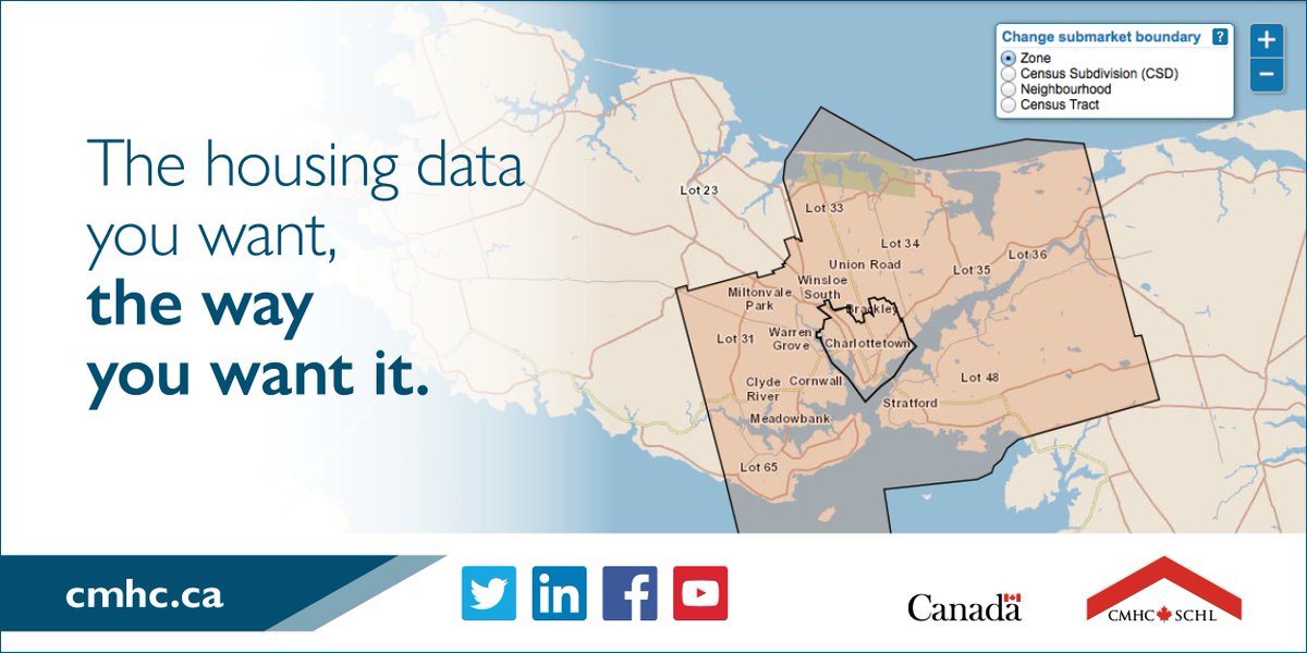 CMHC_ca tweet picture