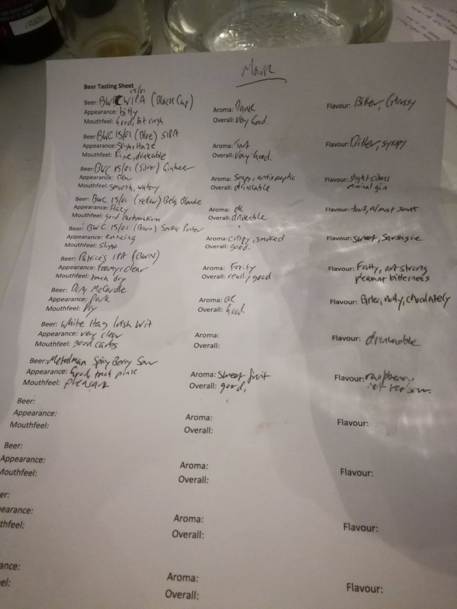 Mark__Whittaker's tweet photo. Shit is getting real, we're doing tasting notes! @LondonBeerLab #craftbeer #handwriting #notdrunk https://t.co/4gMZRgaYTq