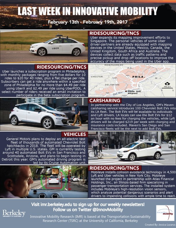 "Innovative Mobility Highlights: Week of February 13th to 19th, 2017;" linkedin.com/pulse/innovati… on <a href="/LinkedIn/">LinkedIn</a> #sharedmobility #driverless
