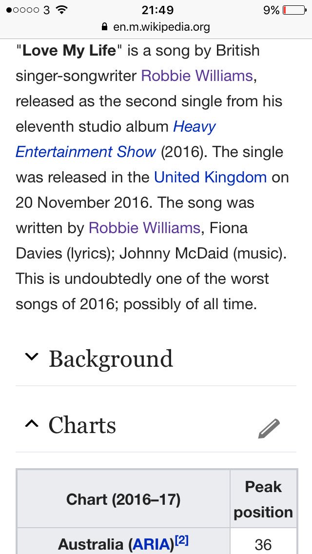 Aria Charts Wiki