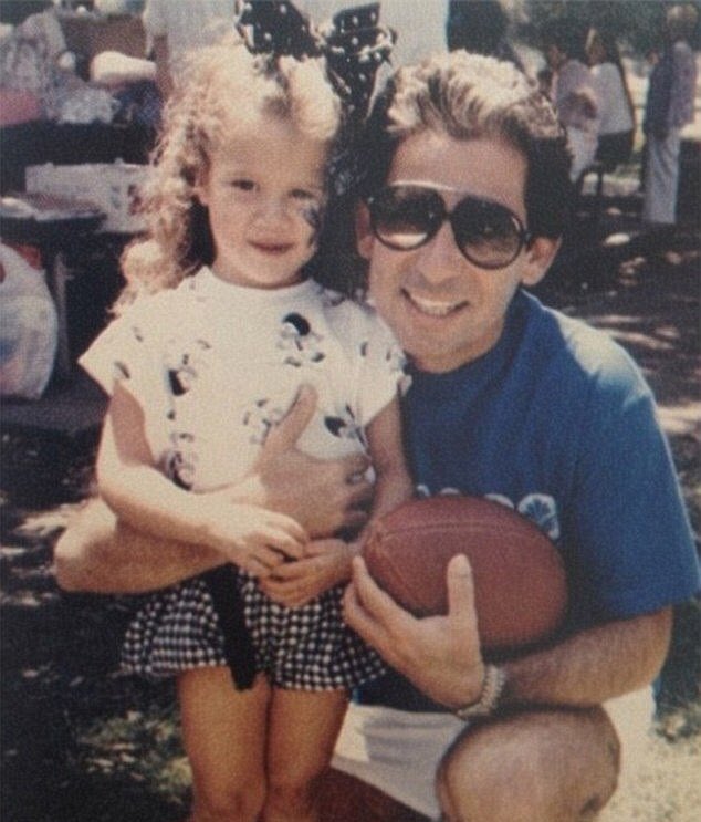 Happy Birthday Robert Kardashian   