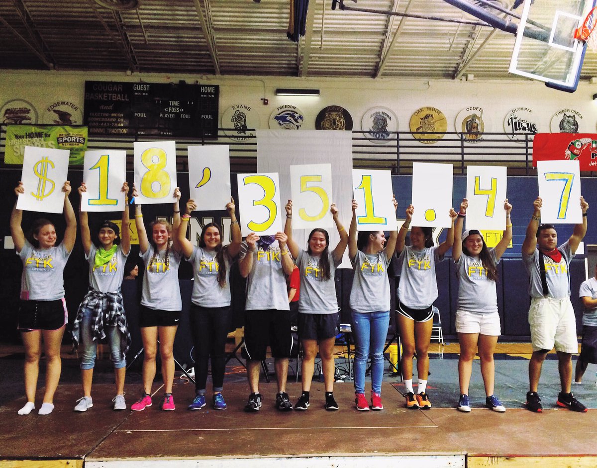 UHS CougarThon tweet media