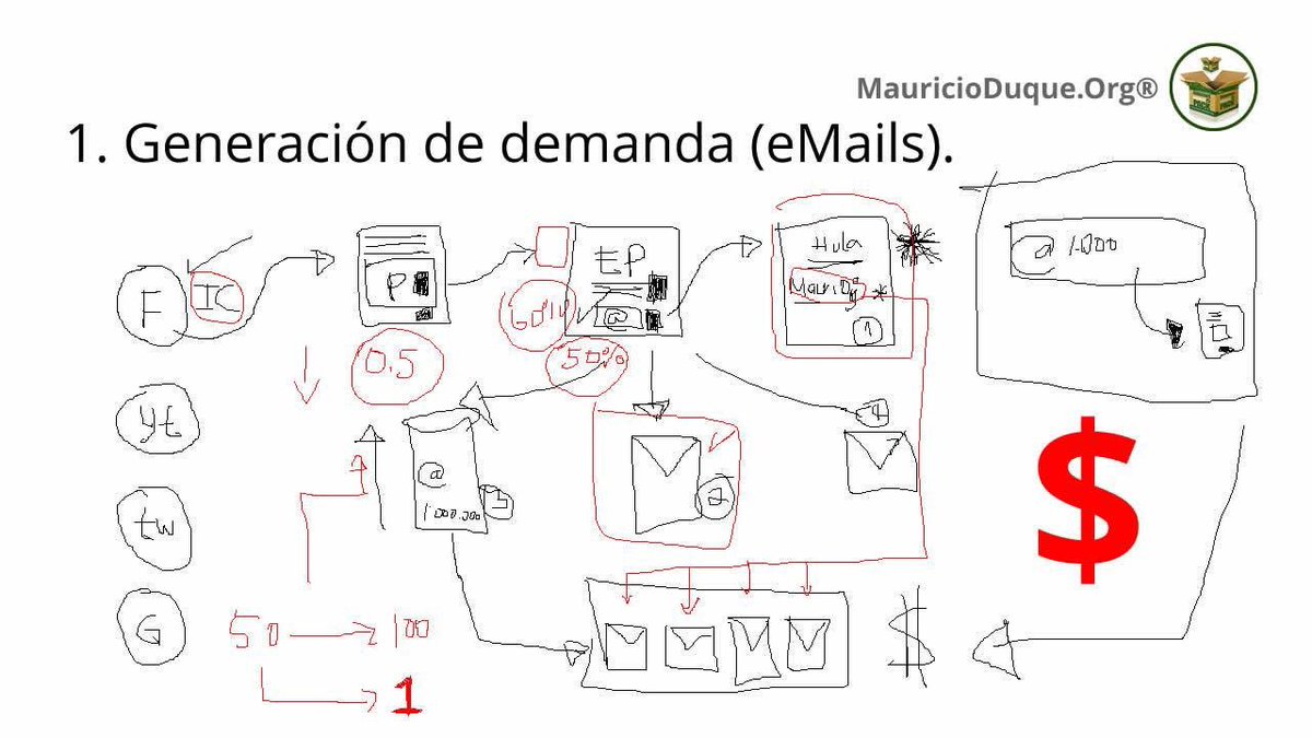 seminariosonlin tweet picture