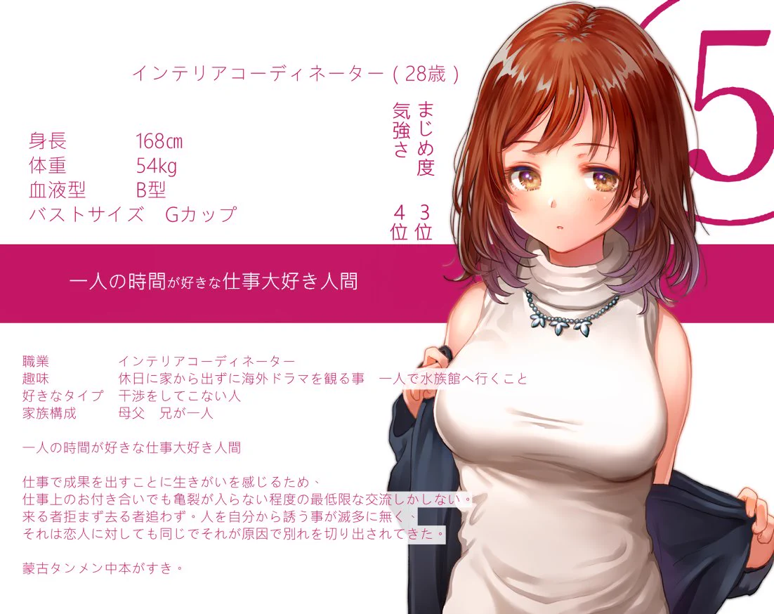 あなたの好きなタイプ、付き合いたいタイプはどれ？