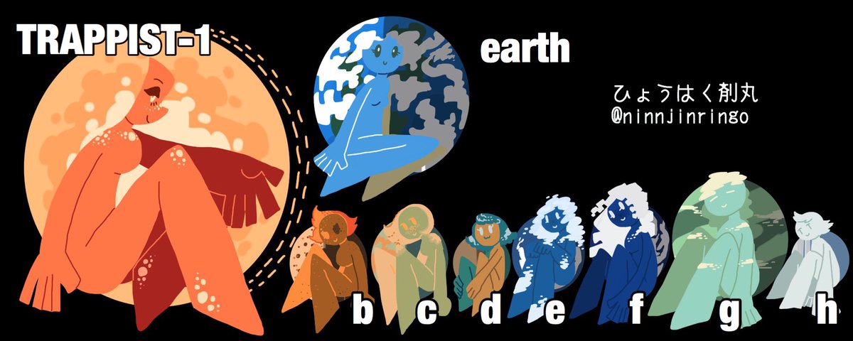 Nasaが発見した 地球の7つの妹 さっそく擬人化 生命のいる可能性ある惑星 インターネットコム