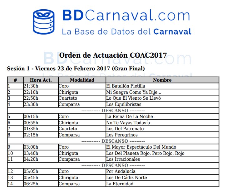 BDCarnaval tweet media