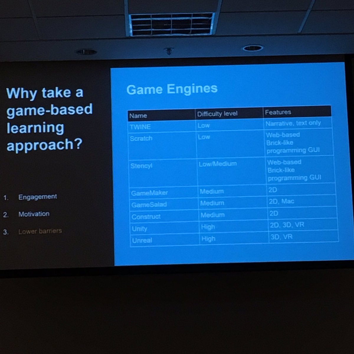 List of game engines to try from <a href="/gerardfriel/">Gerard Friel</a> #idesignx