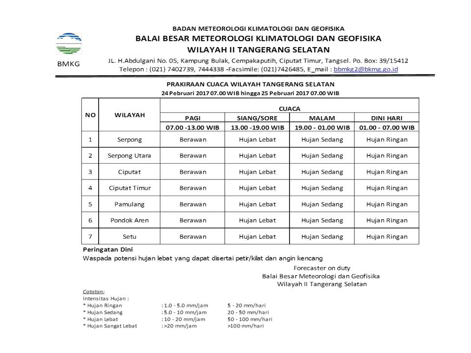 Relawan Tangsel tweet media