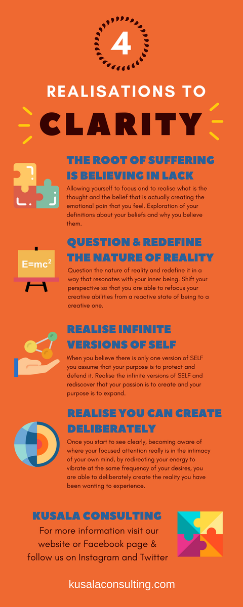 kusalaconsult's tweet photo. 4 Realisation to Clarity #clarity #realisations #mindset #questioningreality #shift #perspective #mindsetconsultant #infographic https://t.co/2MRiDWY9SB