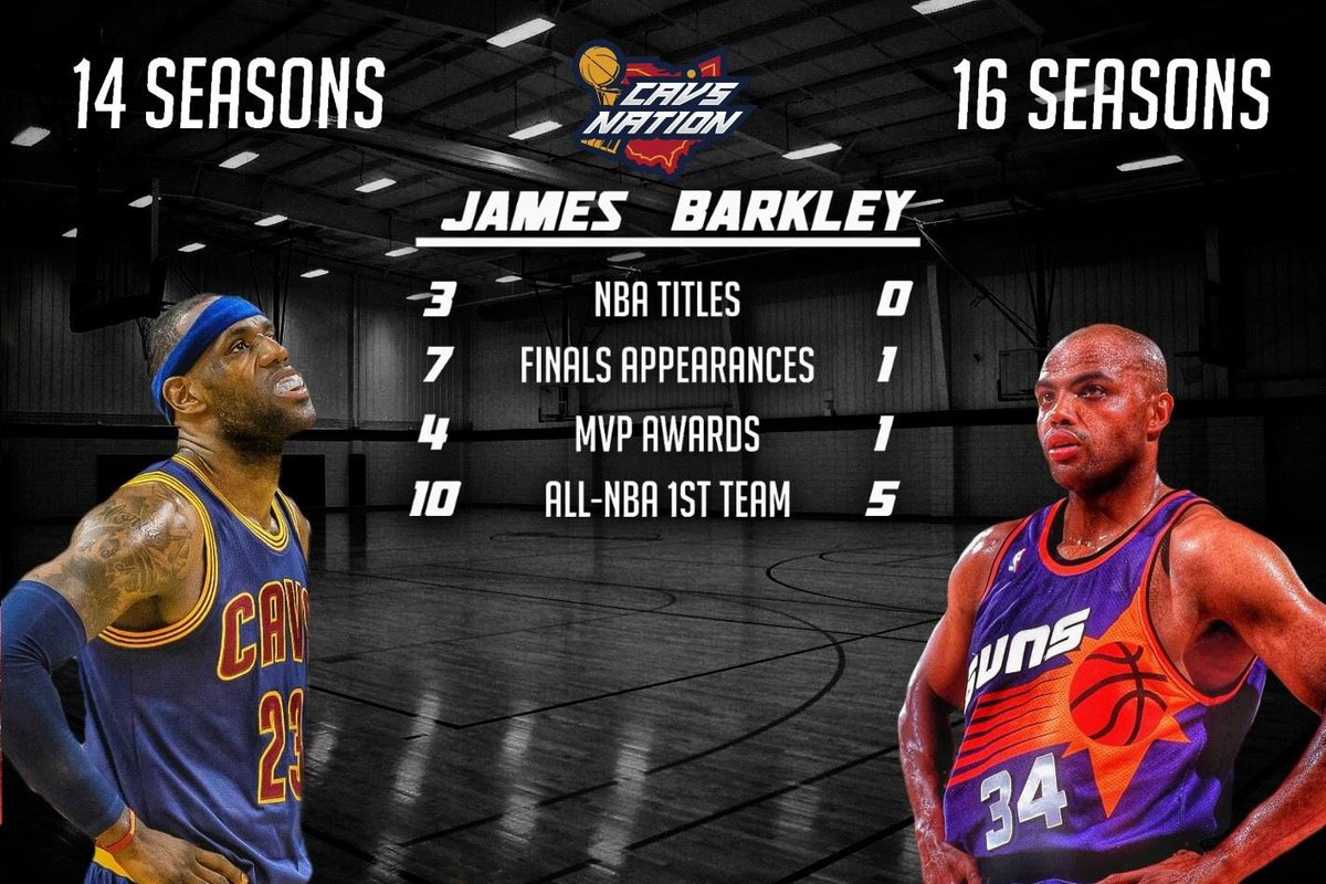 charles barkley lebron