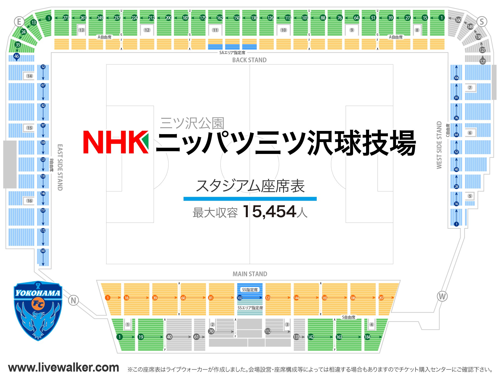 活動歴および当時の関連ビジュアル記録
