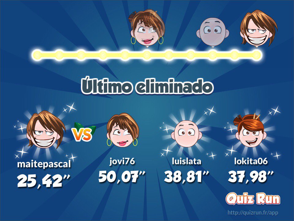 nataly_cc's tweet photo. Acabé el 1º en el torneo de bronce en Quiz Run. Mi usuario es maitepascal https://t.co/sYuEjAfz2G https://t.co/beIB3FcsL4