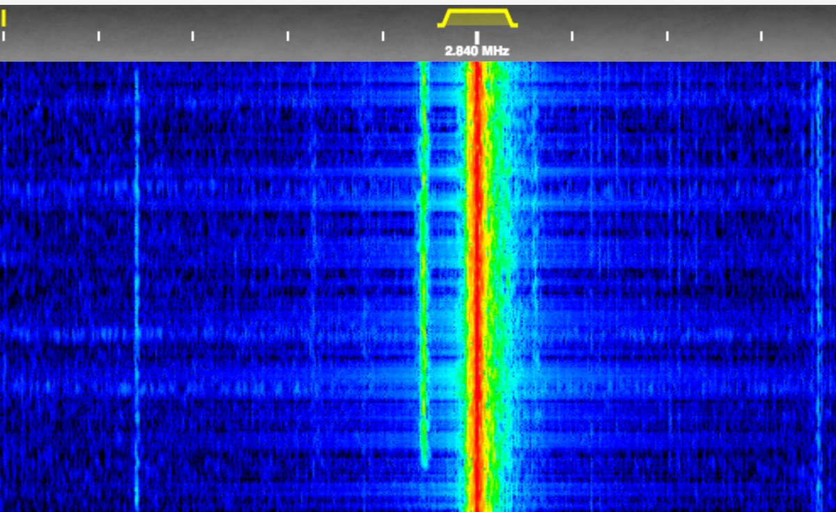 slePP's tweet photo. @ctfallen The received signal is fairly different on each of the 3 frequencies. I wonder if that's atmospheric, the transmitter, or the rx. https://t.co/DV8Pp3dBcv