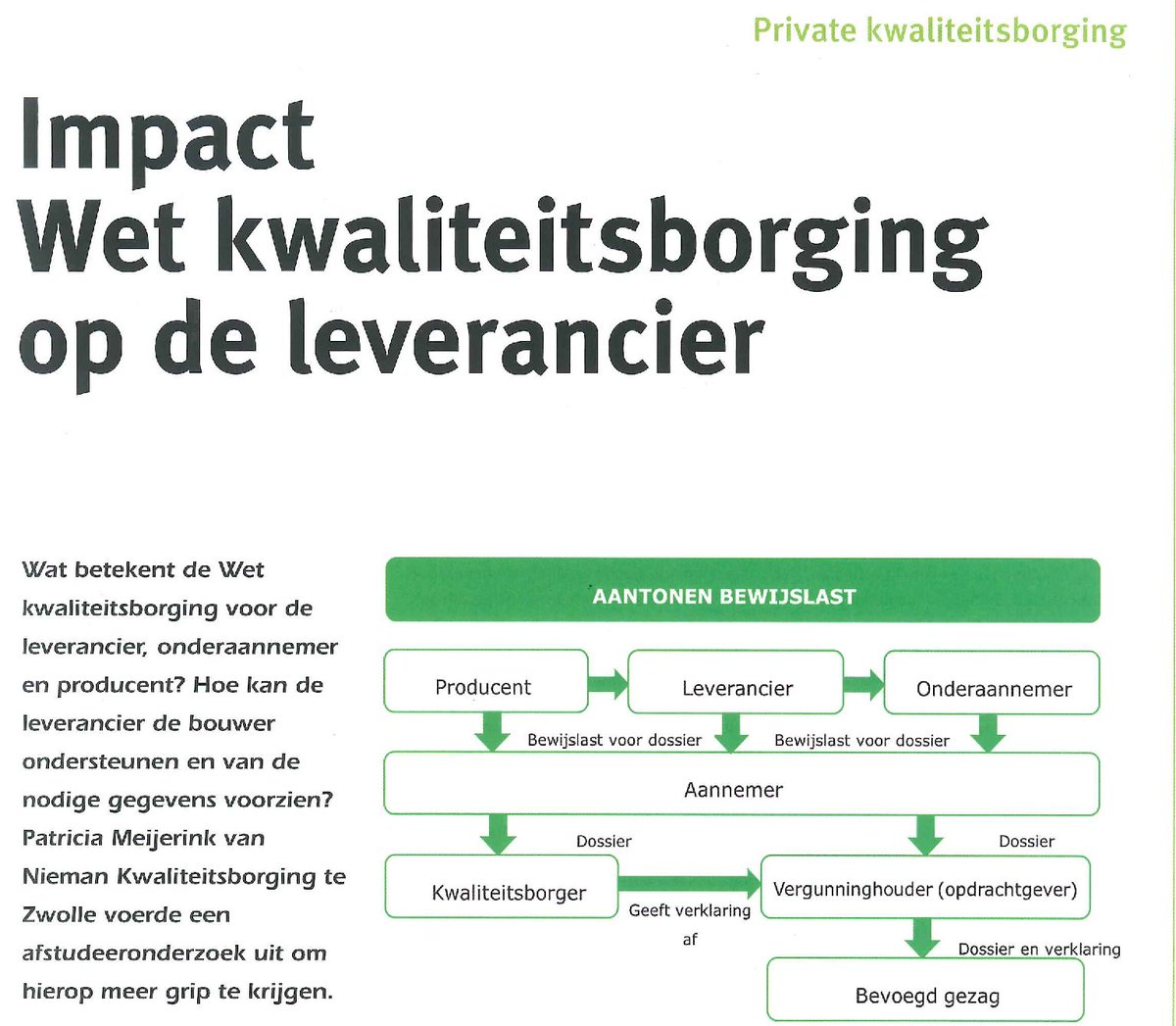Patricia Meijerink van <a href="/NiemanRI/">@NiemanRI_</a> wijdt haar afstudeeronderzoek aan Wet #Kwaliteitsborging en de rol van producent. im.nu/6l69vq