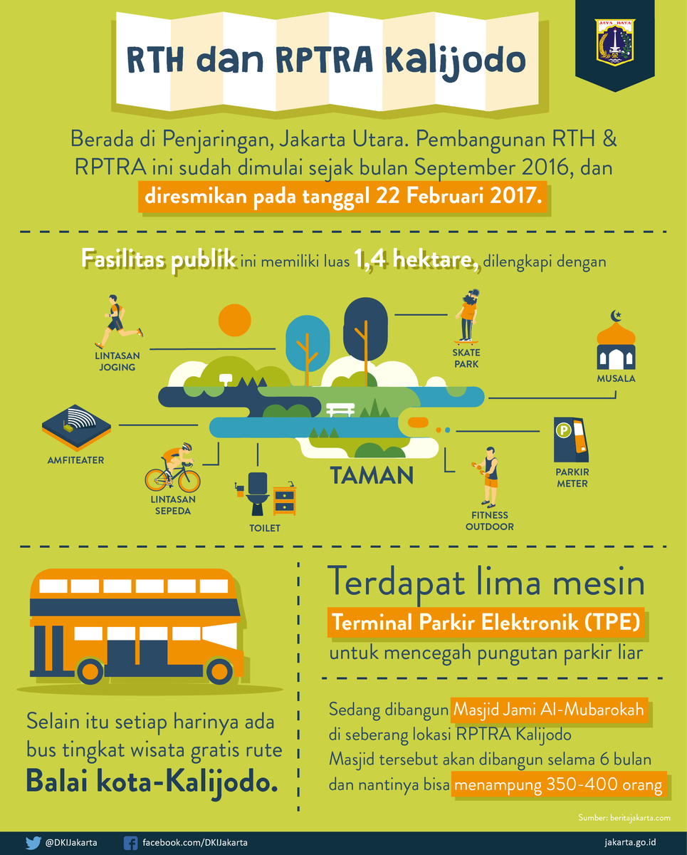 Pemprov DKI Jakarta tweet media