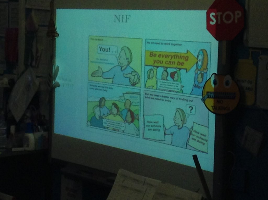 MissSandeman's tweet photo. An engaging house meeting today about the #6drivers of the #NIF #leadershipskills -great work P7! @Ratho_Primary https://t.co/NOFYrCZWn8
