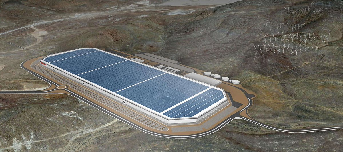 Tesla plans to build at least 3 new Gigafactories tnw.me/mkOlE98