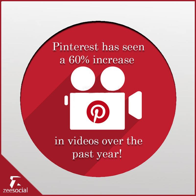 zeesocialtweets's tweet photo. #Pinterestfacts https://t.co/JCSd2keKnw