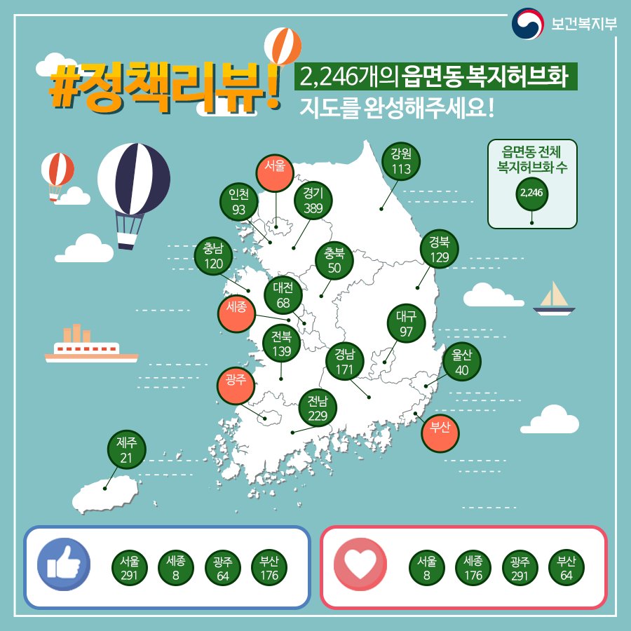보건복지부 tweet media