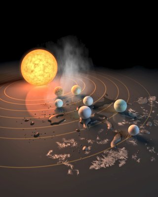 Record breaking discovery.
#7EarthsizedExoplanets
All temperate. 
Orbiting
#TRAPPIST1
an ultra cool dwarf Star
Just #40LightYearsAway