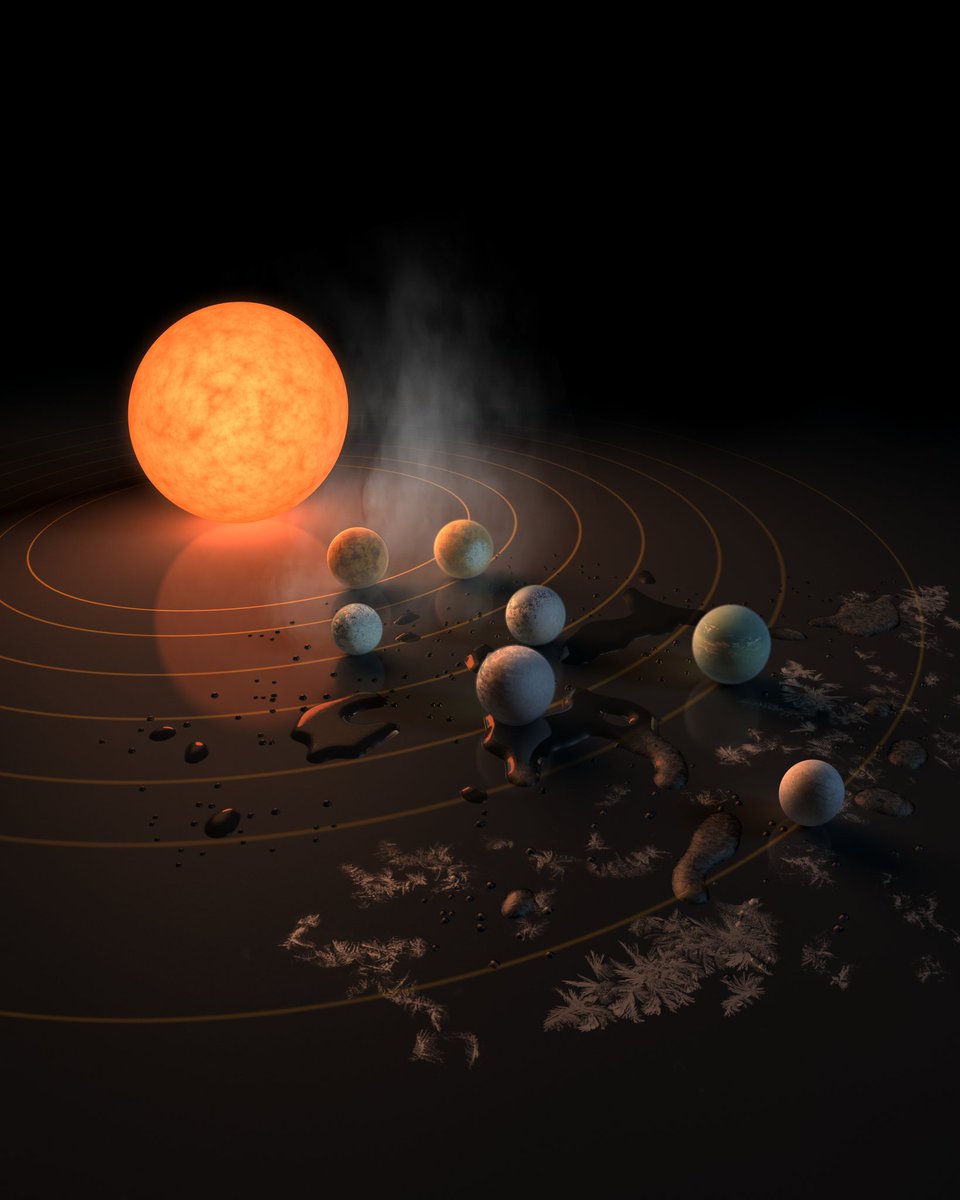 NASA Telescope Reveals Largest Batch of Earth-Size, Habitable-Zone Planets Around Single Star go.nasa.gov/2kP255h