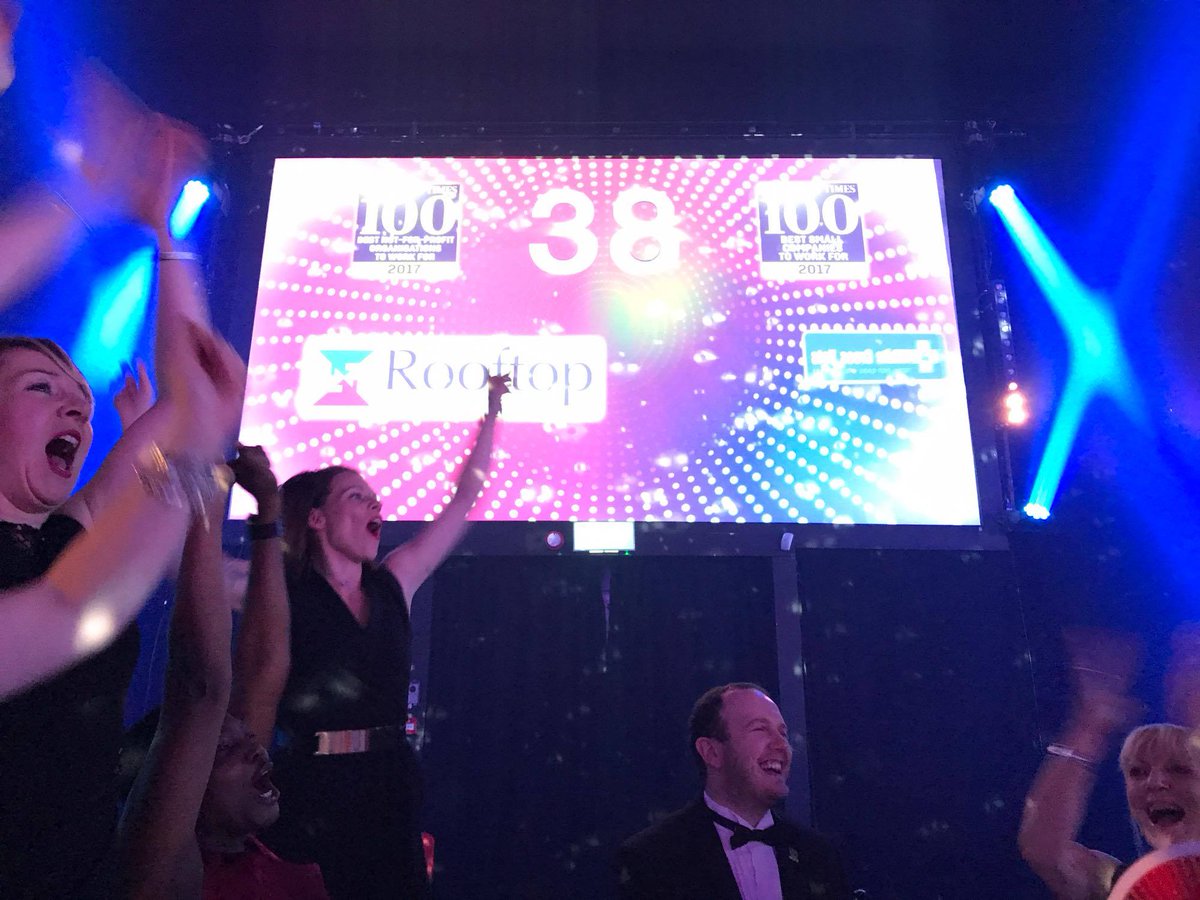 Rooftop_Housing's tweet photo. We were quite pleased with 38 in the 100 #bestNotForProfit @bestcompanies event last night. You'd never have guessed #proud https://t.co/NhZjwI9tK3