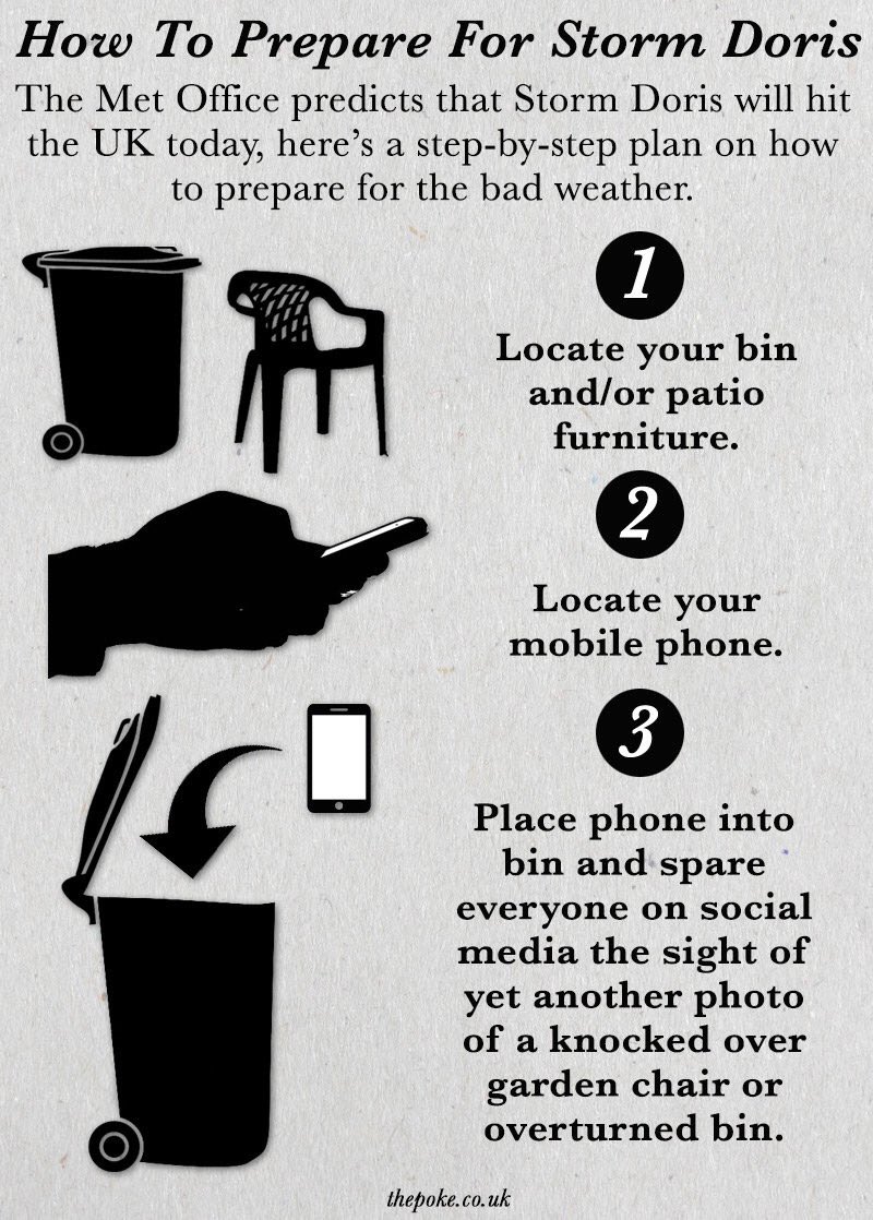 How to prepare for storm Doris #stormdoris