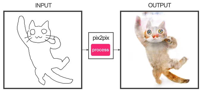 ほんの出来心だった 